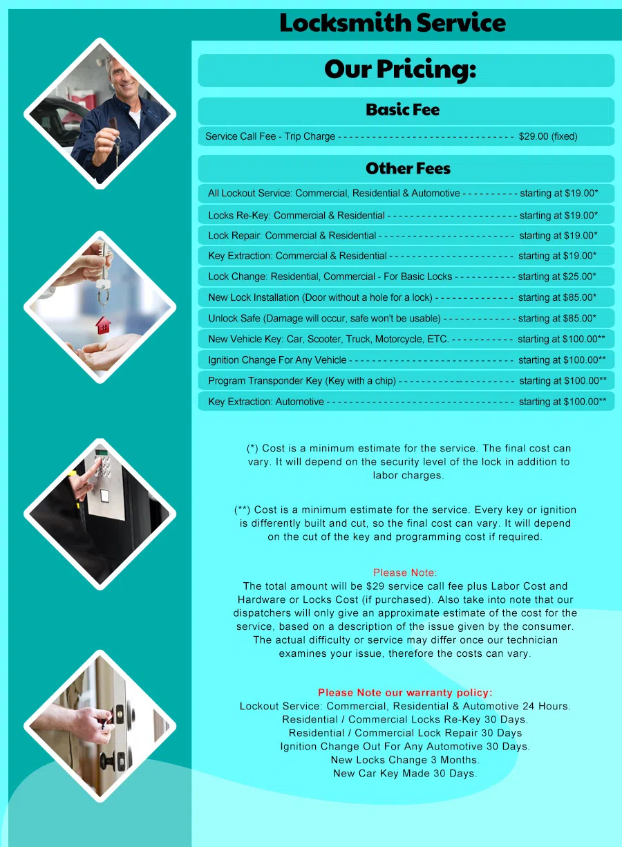 Global Locksmith & Security Seattle, WA 206-801-9758